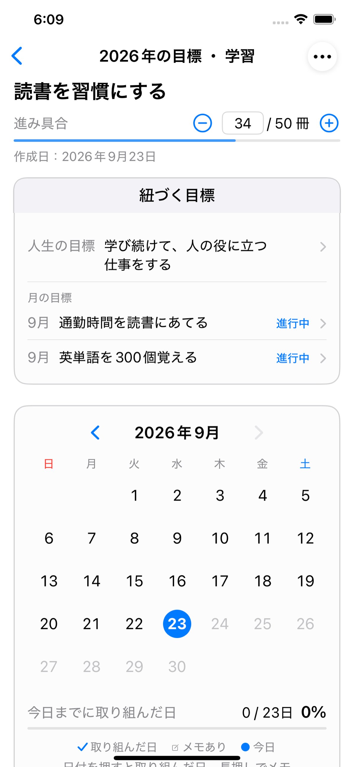 目標の詳細画面。上の目標の名前と、進み具合のバーが出ている