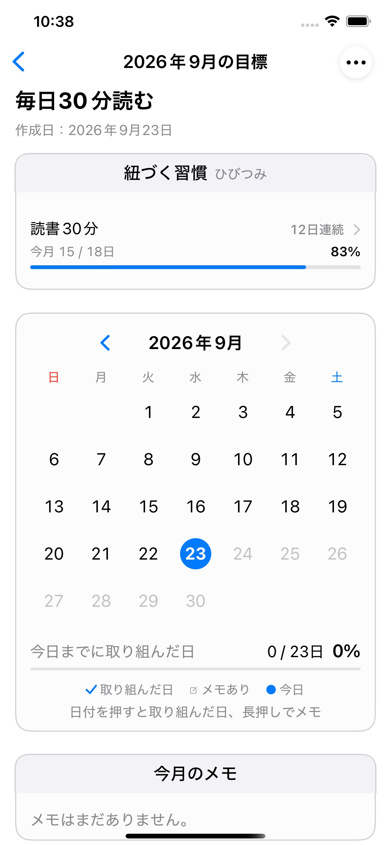 目標に紐づけた習慣の連続記録と達成率が出ている画面