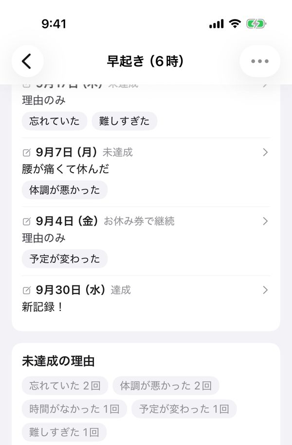 習慣の詳細ページ。日ごとのメモと理由の下に、その月の未達成の理由の回数が並んでいる