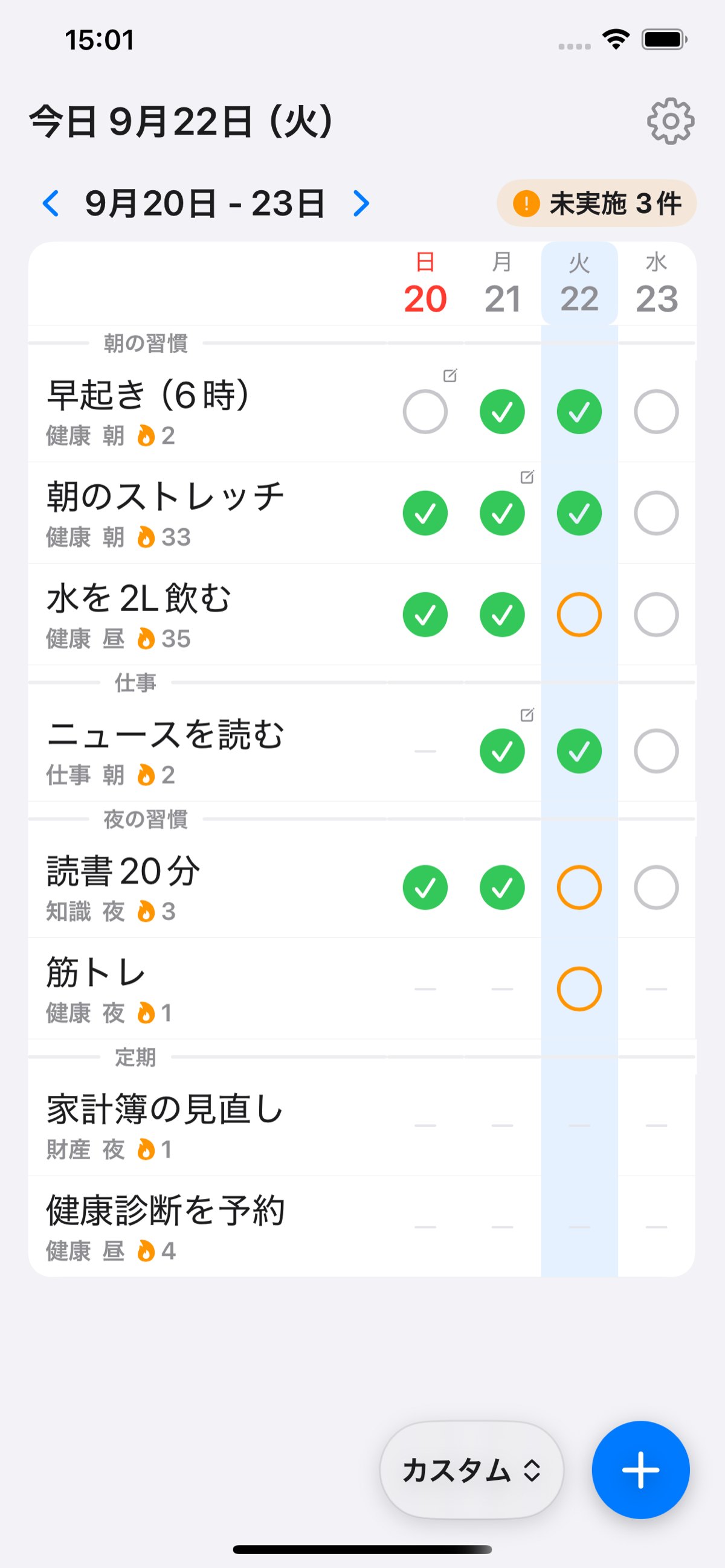 習慣の一覧。今日の分のマスにチェックが入っている